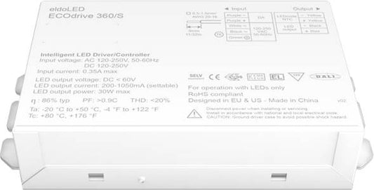 EC0360S3