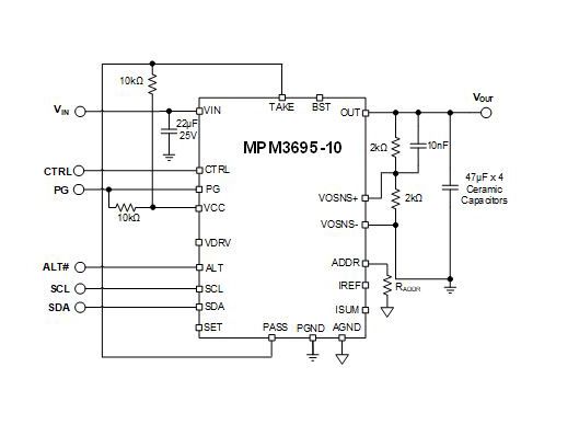 MPM3695GMQ-10-0041