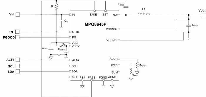 MPQ8645PGVT-0002-Z